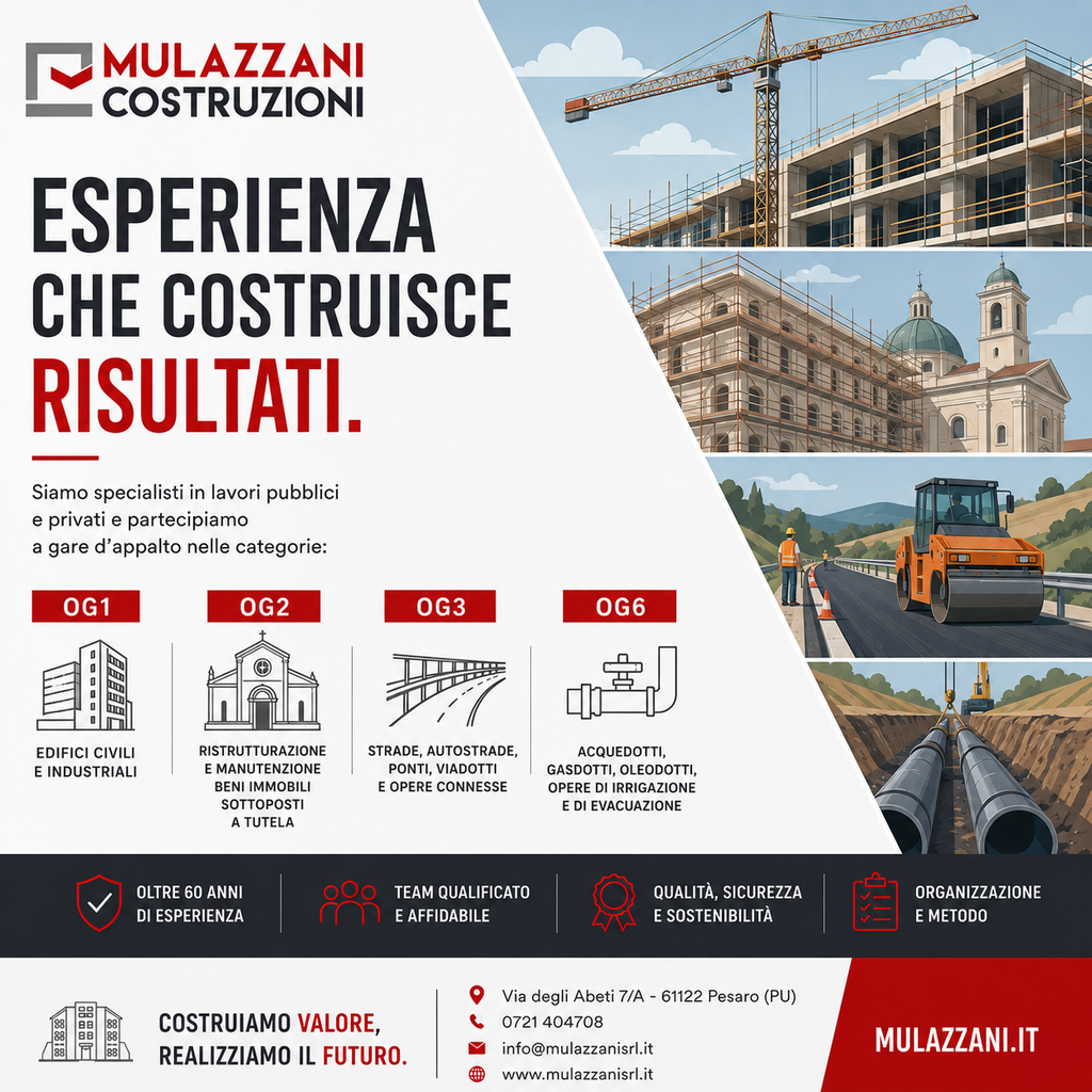 Mulazzani SRL